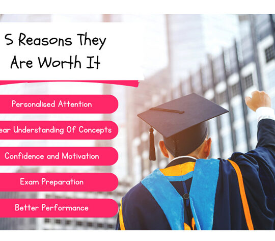 Additional Classes And Maths Tuition - 5 Reasons They Are Worth The Time
